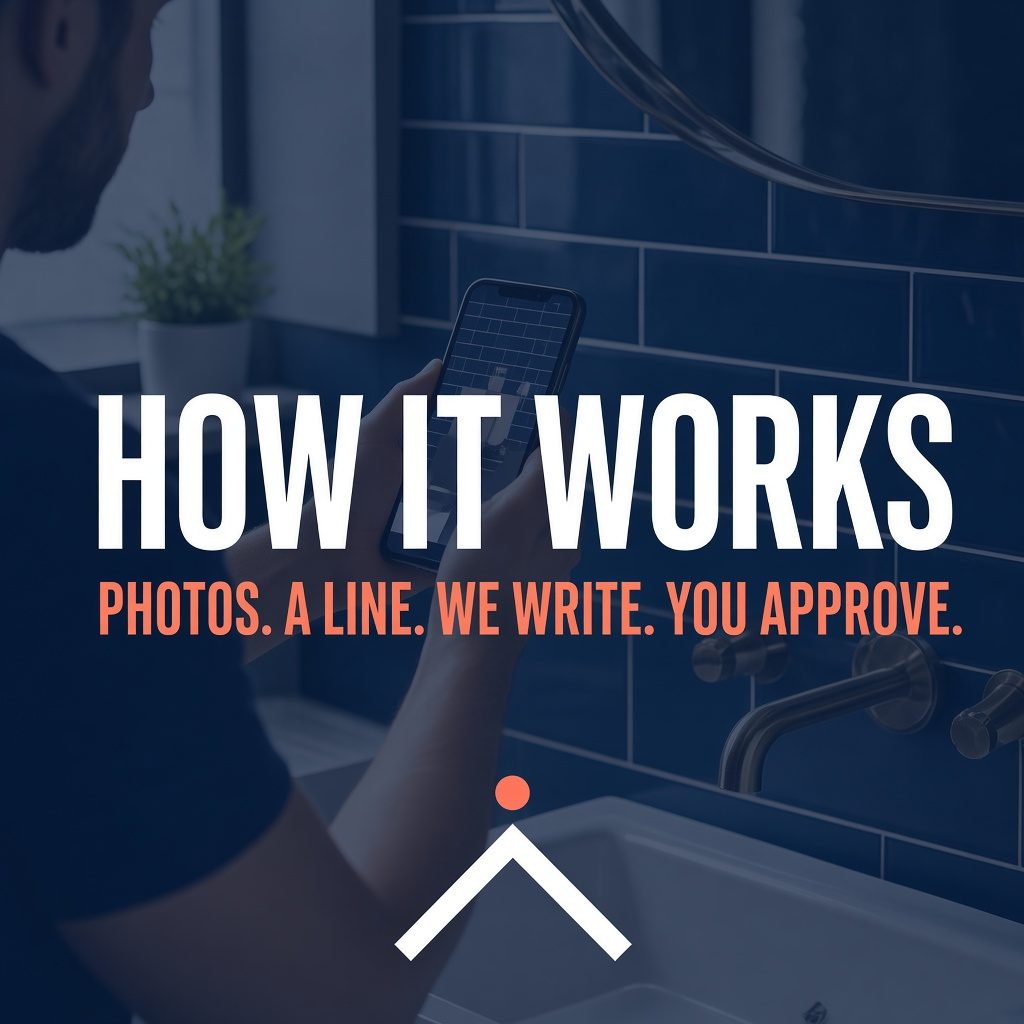 Post: a tradie photographing a tiled bathroom on his phone, headline How it works: photos, a line, we write, you approve.